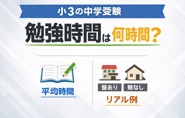小3の中学受験勉強時間は何時間？平均・塾ありなしのリアル例
